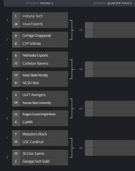 The Playoffs are ON!!