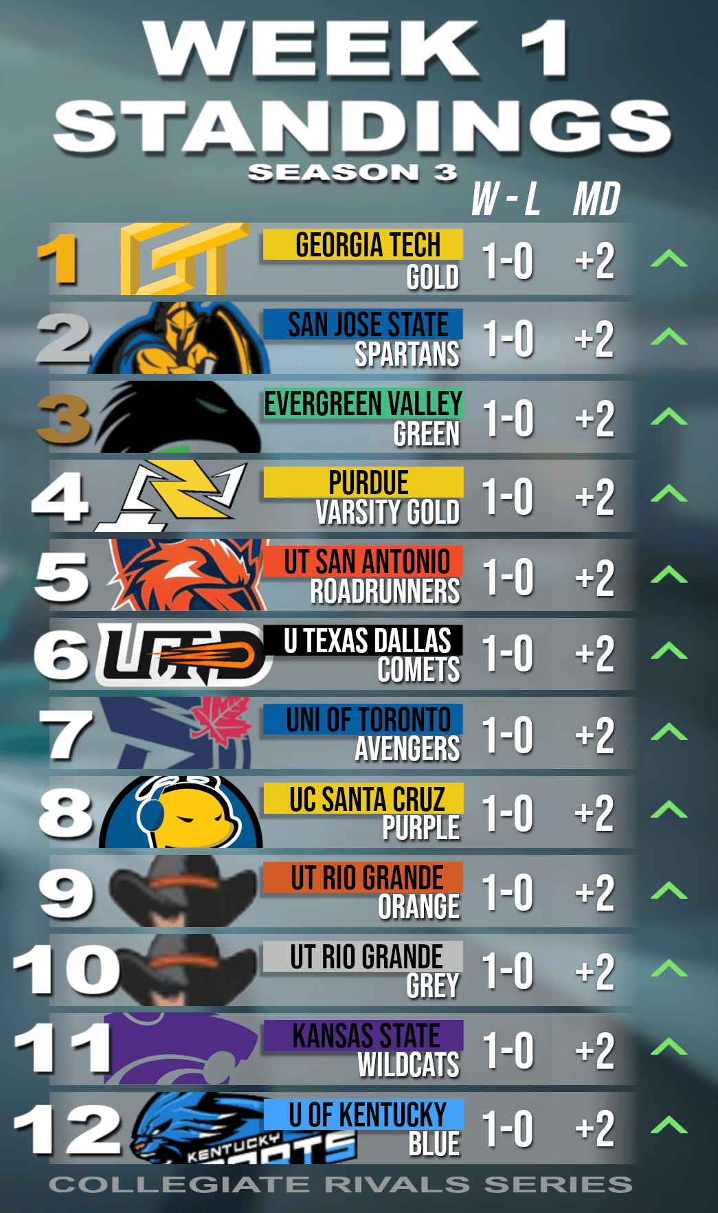 Fall 2026 - Week 1